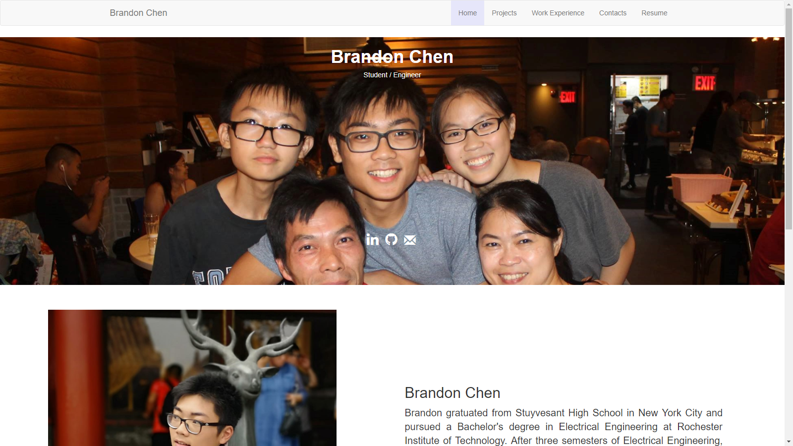 Template Website